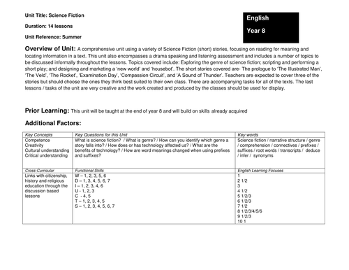 Science fiction scheme of work