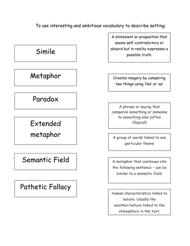 using-ambitious-vocabulary-teaching-resources