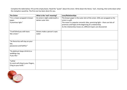 Valentine Table Higher Ability