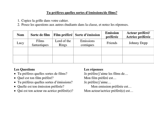 Speaking activity on film preferences