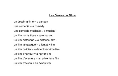 Vocab sheet for describing films