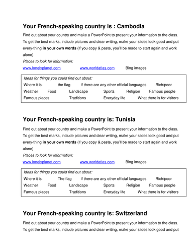 Francophone countries research project