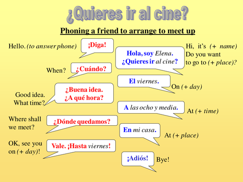 Making arrangements vocabulary. Человека знакомят. Люди в кафе. Люди в кофейне. Arrange to meet.