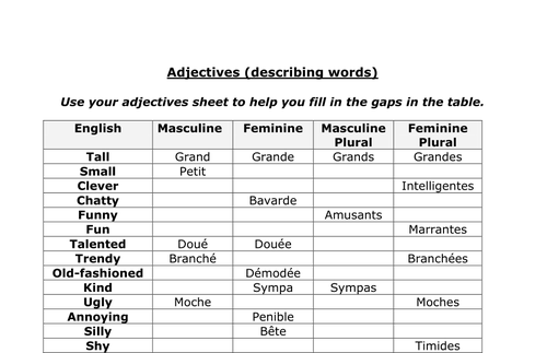Adjective endings table to fill in - personality