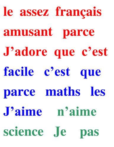 Cards for making sentences on opinions of subjects