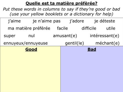 Starter - opinions of school subjects