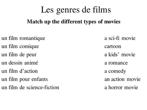 Hors de Prix - opinions & describing people