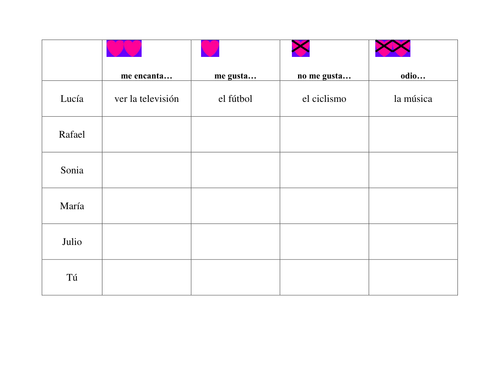 Reading task - opinions on hobbies & sports