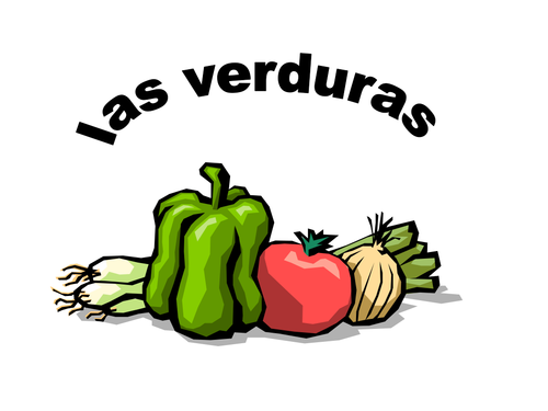 Very basic food - pictures & vocab introduction