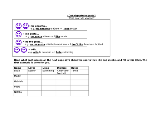 Sports likes & dislikes + reasons. Reading/writing