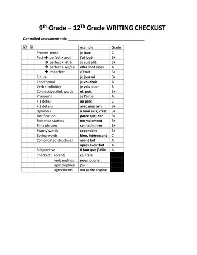 French controlled assessment checklist