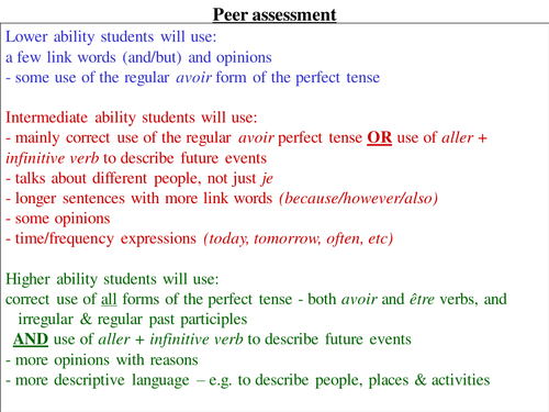 Peer assessment of personal profile work