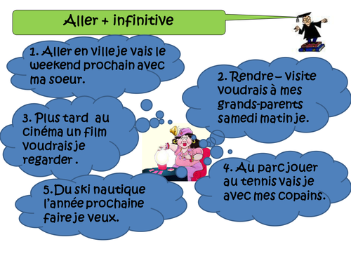 aller-and-an-infinitive-teaching-resources