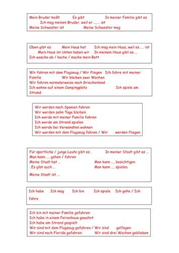 Speaking Test Revision