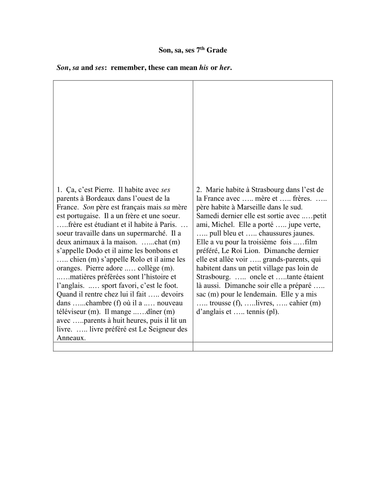 Son; sa; ses