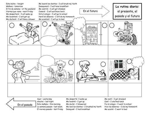La rutina diaira (storyboard)