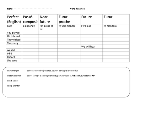 Practising three tenses