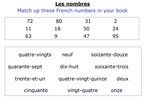 Starter task on numbers 1-100