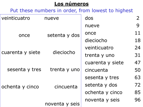 Numbers starter - 1-100