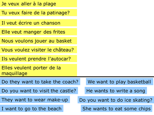 match-up-of-sentences-using-vouloir-teaching-resources