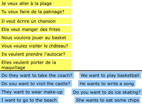 Match-up of sentences using vouloir