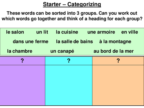 Categorizing starter - home; rooms & furniture