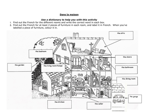 Labelling house with rooms & furniture- cover work