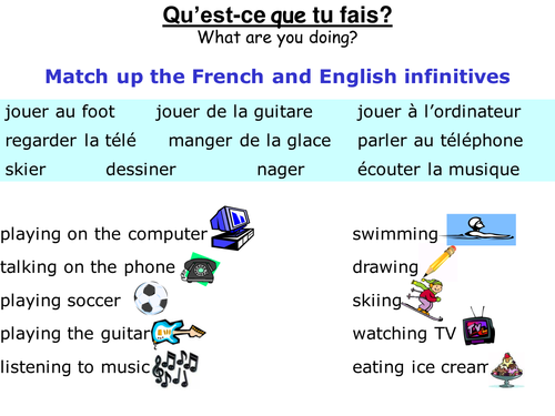 Activities at home with present tense ER verbs