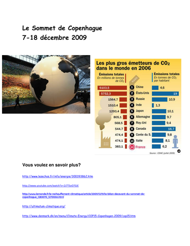 Environment French: Copenhagen Summit