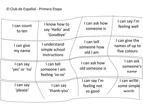 MFL self-assessment coloring chart