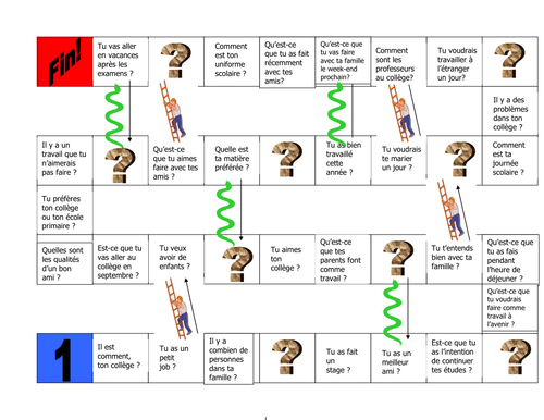 Board game for speaking practice