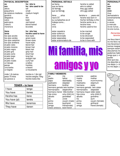 Helpsheet for describing family & friends