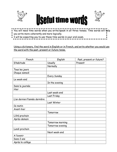 Useful time words and frequencers