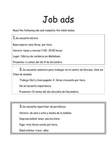 job ads in Spanish