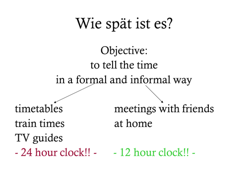 Telling the time