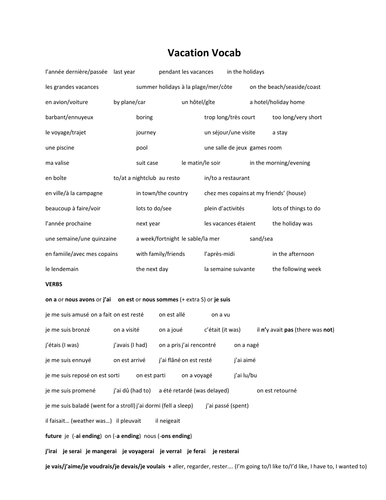 Les vacances - Vacation vocabulary