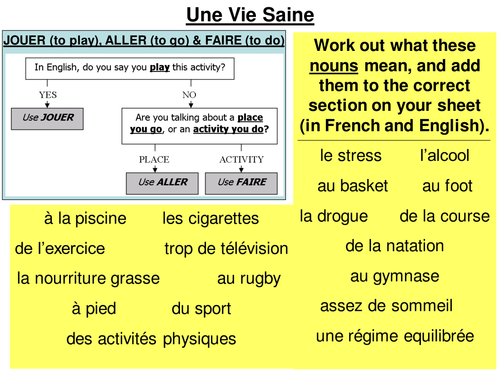 Building vocab to talk about staying healthy