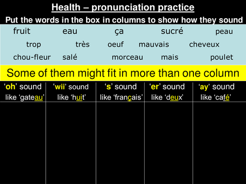 Health presentation - pronunciation practice