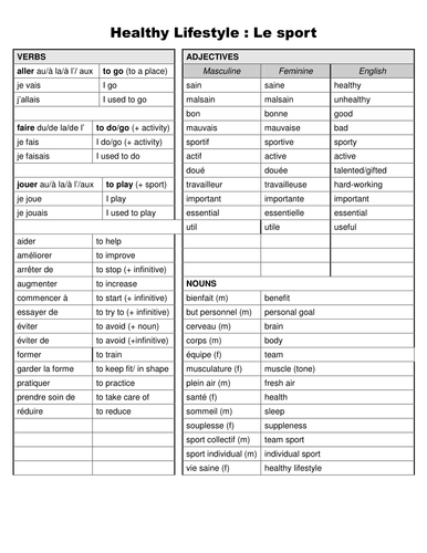 Health vocab sheets