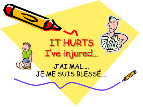 Aches and pains in French - j'ai mal