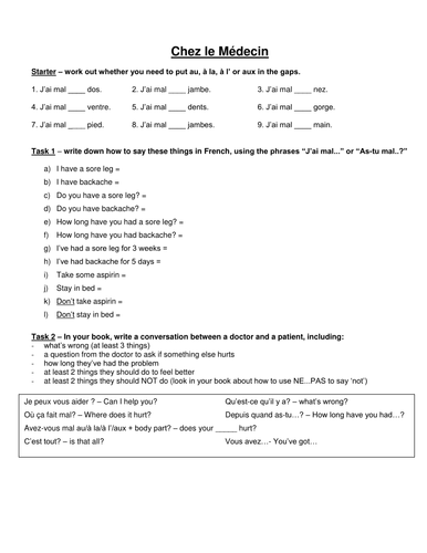 handout on illnesses/injuries & doctor's advice