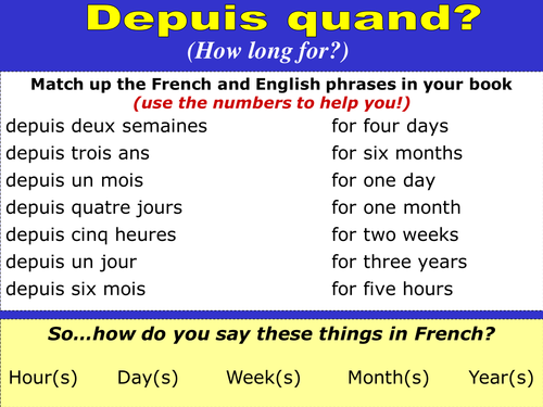 Using 'depuis' to talk about illnesses