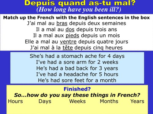 Forming questions with "depuis quand..?" (illness)
