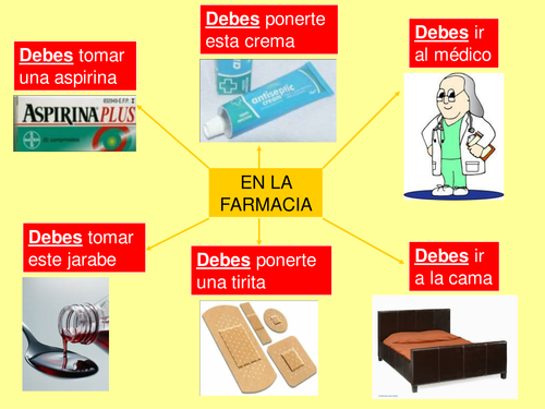 Illnesses & advice - speaking & writing tasks