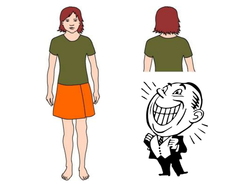 Pictures for labelling with body parts - any lang.