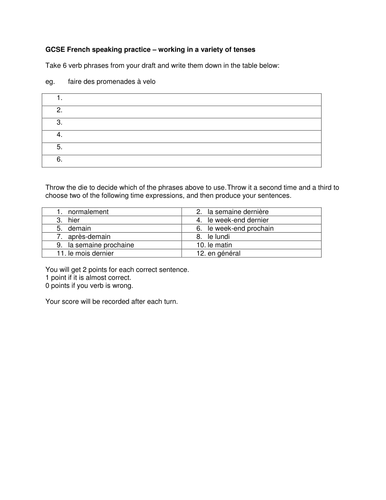 French speaking - working with tenses