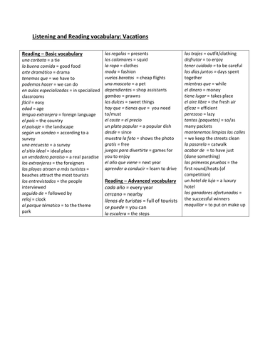 Vocabulary support for Spanish