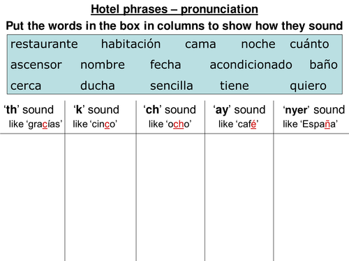 Pronunciation practice - hotels topic