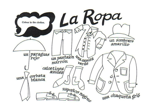 Describing Clothes in Spanish: Style, Size and Patterns - Spanish