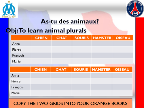 Les animaux